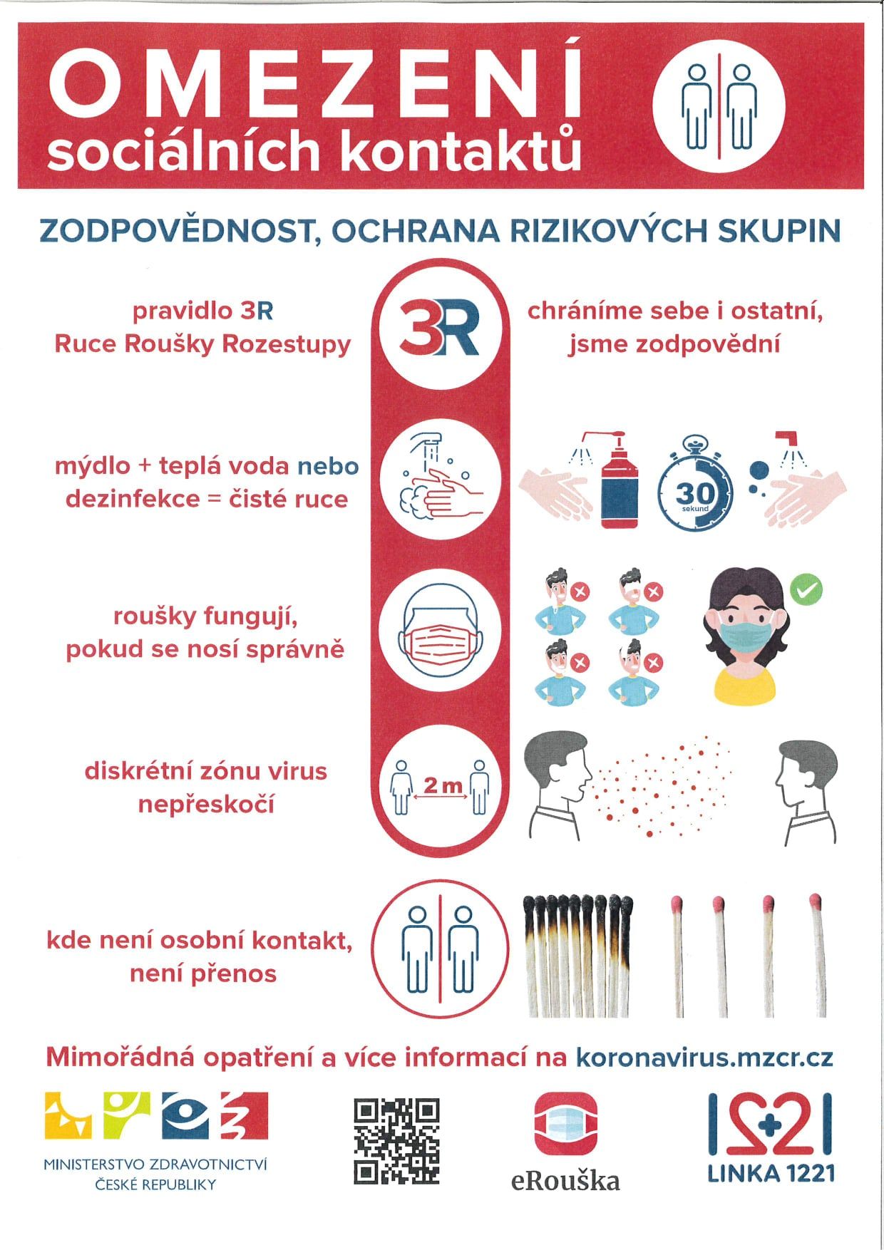 Informační leták Ministerstva zdravotnictví | Oudoleň.cz